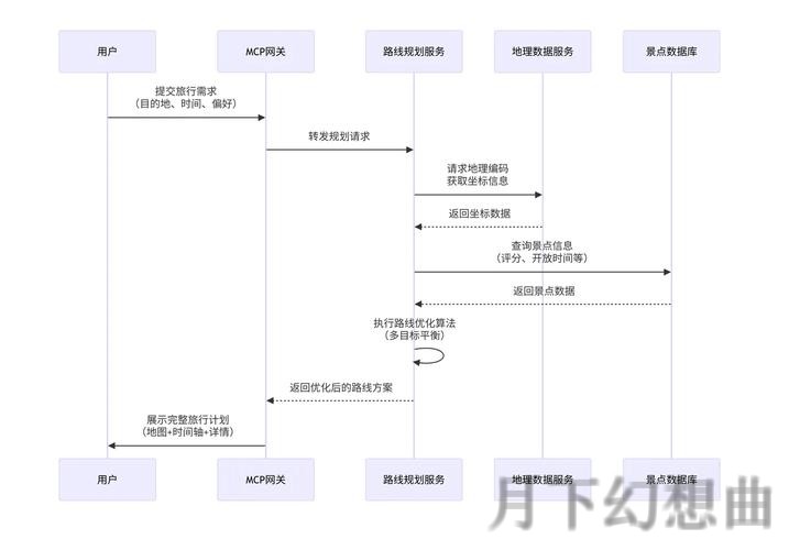 全面解析必威官方链接入口指南 全面解析必威官方链接入口指南