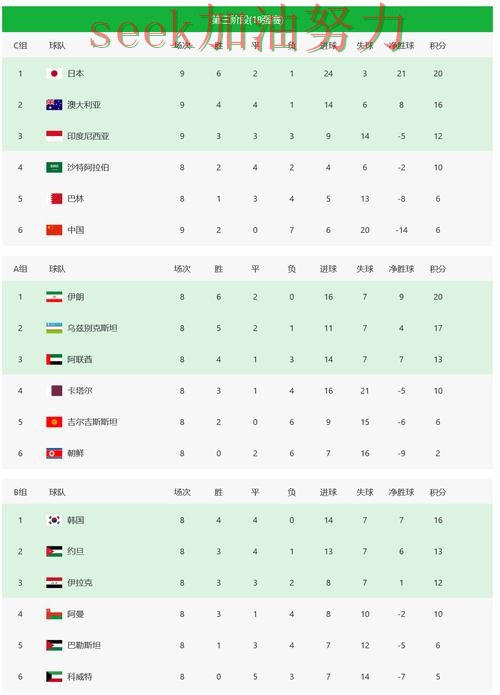 World Cup 2026背景下的世界杯投注入口深度评测与平台排行直播解析