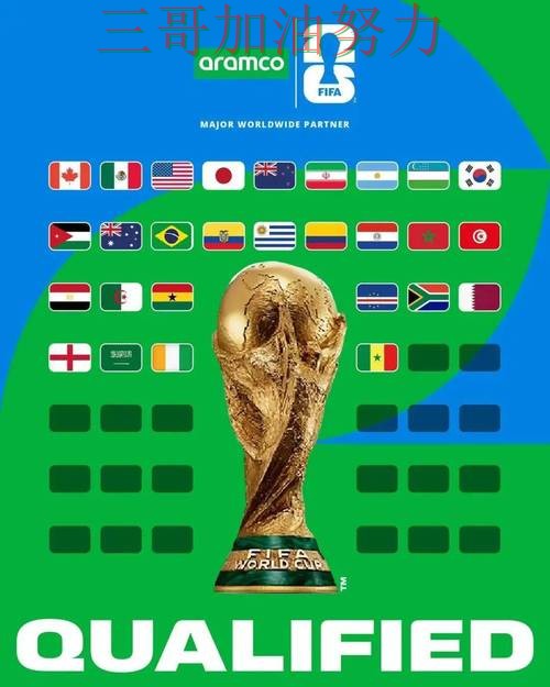 世界杯买球平台可靠吗?全面评测带你了解(2026世界杯) 世界杯买球平台可靠吗?全面评测带你了解(2026世界杯)